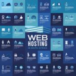 10 Best Web Hosting In South Africa: I Picked Top Web Hosting
