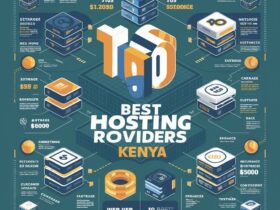 10 Best Web Hosting in Kenya: I Picked Top Hosting