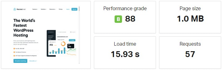 Speed Test of site hosted on the Rocket.net